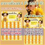 ซื้อหวย3ตัว